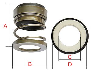 сальники на мотопомпи