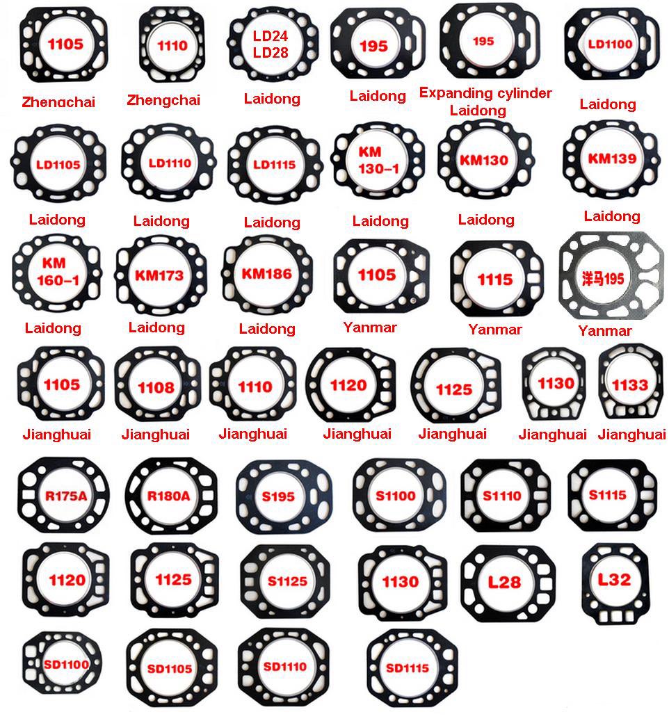 Прокладки головки блока